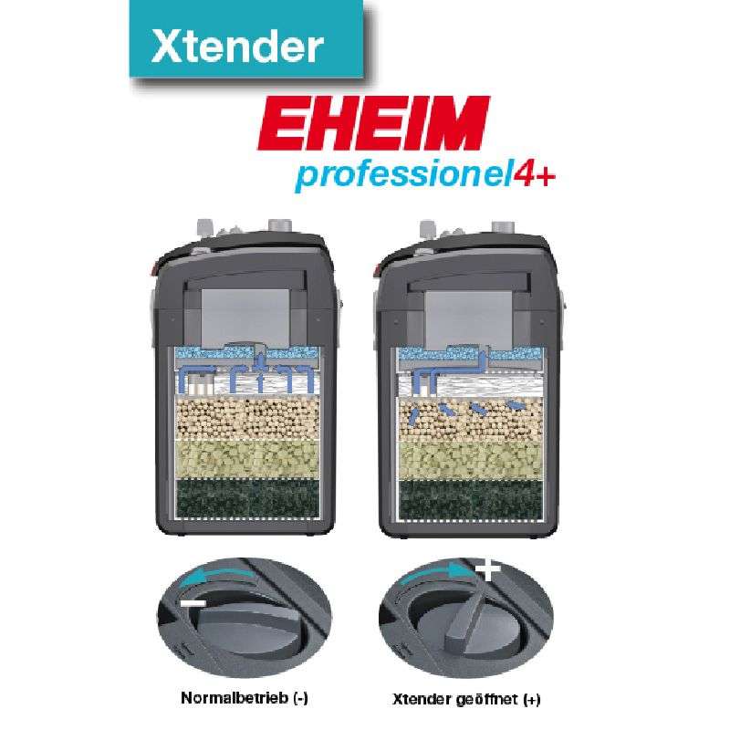 Neu E-Heim Aussenfilter 250T 2371mit orders Integrierter Heizung